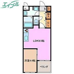 クオーレトラストIII