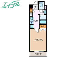 アンオゥル鵜の森