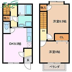 サンブランシェ