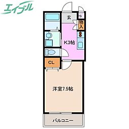 グリーンシティＨＴ