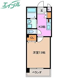 グリーンシティＨＴ