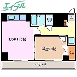 ステーションビラＫIII