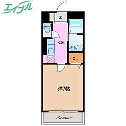 ブルーボンネット