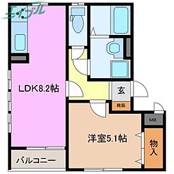 グローバルトラスト