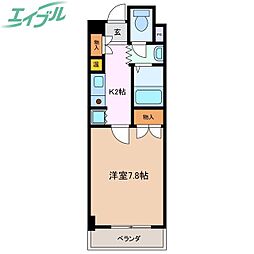 アンオゥル鵜の森