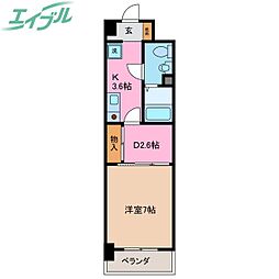 Ｋ．プレイス