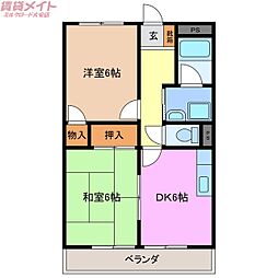 SurplusベルーガA