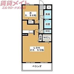 スターシンフォニー