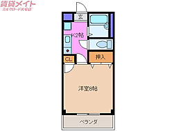 メゾン・シグナス大安II