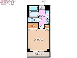 メゾン・シグナス大安II