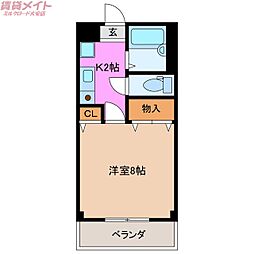 メゾン・シグナス大安II