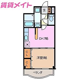 ヌーベルバーグ