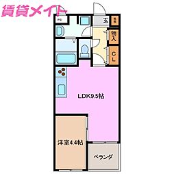 クオーレトラストIII