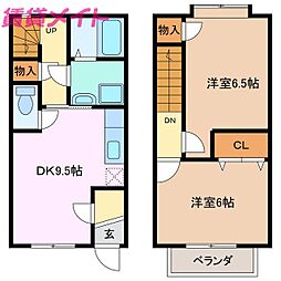 サンブランシェ