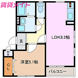 グローバルトラスト