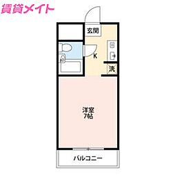 Ｂ＆Ｍ北山