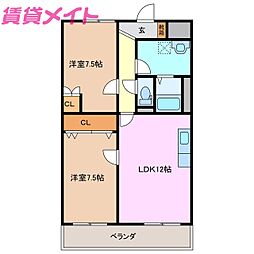 ラ・プランタン