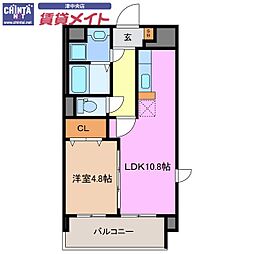 Ｚ．ｂｌｄｇ．