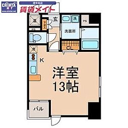 セント アビエス