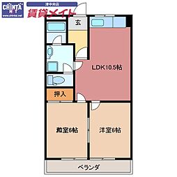 フィレンツェ津