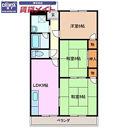 町屋ライフ　Ａ