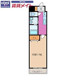 ブロッサムガーデン利平治