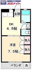 町屋ライフ　B