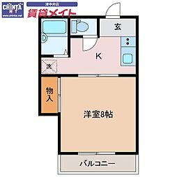 ミニュートフォート