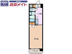 ラ・ベル・ビュー