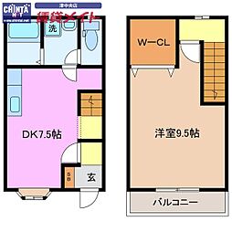 ボヌールシャトー