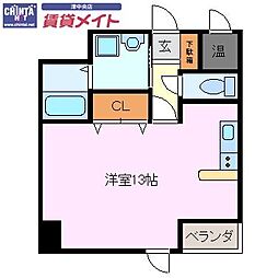 セント アビエス