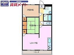 町屋ライフ　Ａ
