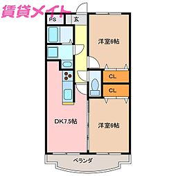 フォルティーナ