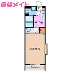 セントリバーヒルズひばりが丘II