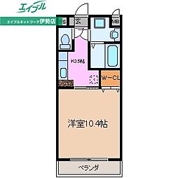 メゾンブローニュ一之木