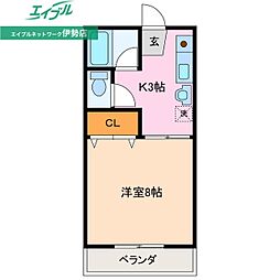 めぃぞん　デュ　それいゆ