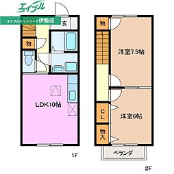 Ｇａｒｄｅｎ　Ｖａｌｌｅｙ　Ｂ棟