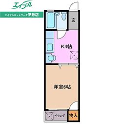 第2サンソンハイツ