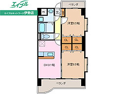 ファイブアイランドIII