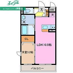 リジェール　ヌーヴォー