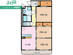 プレステージ ジン