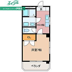 ＦＵＬＬＢＡＲＩ