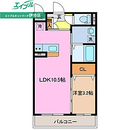 リジェール　ヌーヴォー