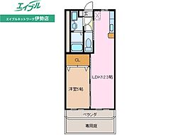 プレステージ ジン