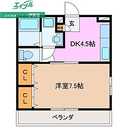 りんどうIII