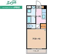 テージスII