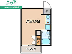 一之木ハイツI
