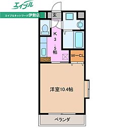 メゾンブローニュ一之木