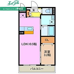 アンジューVIII