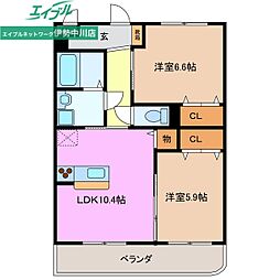 プリマベーラ．